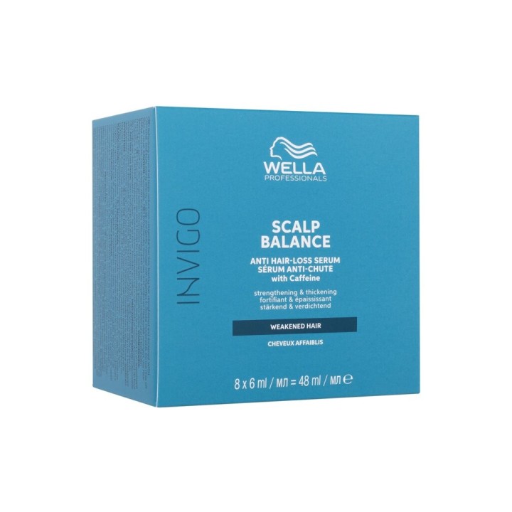 Wella Professionals Invigo Scalp Balance Anti Hair-Loss Serum…