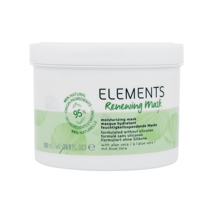 Wella Professionals Elements Renewing Mask – Maska na vlasy pre…