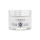 L'Occitane Shea Butter (denný pleťový krém)