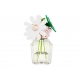 Marc Jacobs Daisy Wild (parfumovaná voda)