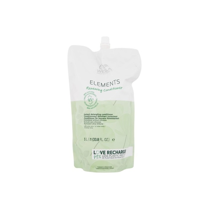 Wella Professionals Elements Renewing Conditioner – Kondicionér…